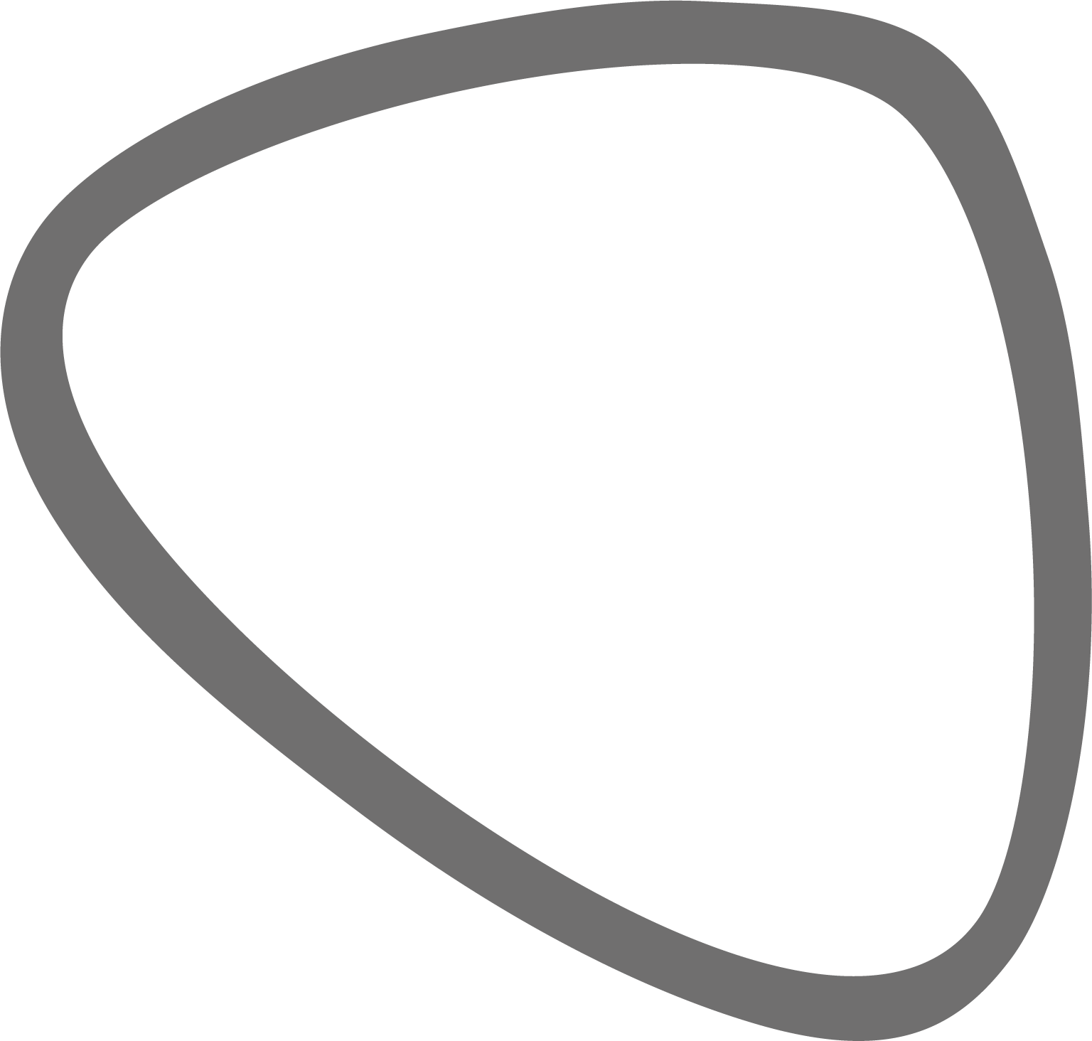 Perfiles